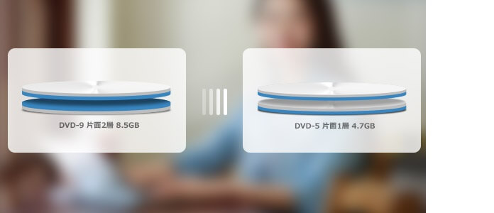 Macでdvd 9をdvd 5に圧縮する方法について