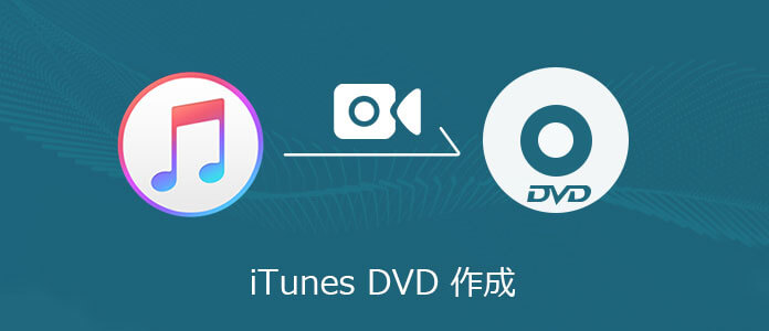 Itunesムービーをdvdに焼く方法