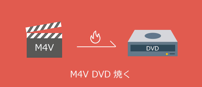 手軽い M4vをdvdに焼く方法について