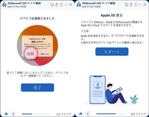 Apple IDを消去